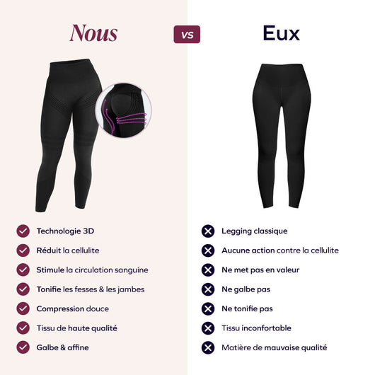 Legging 3D Anti-Cellulite